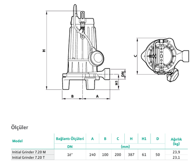 Wilo INITIAL GRINDER 7.20 M Parçalayıcı Bıçaklı Foseptik Pompası